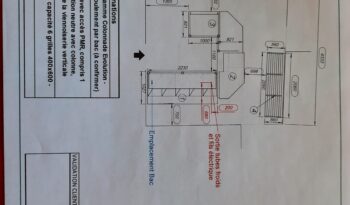 Magasin Panem, groupe logé complet