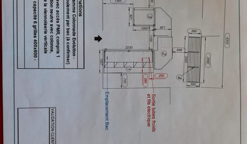 Magasin Panem, groupe logé complet